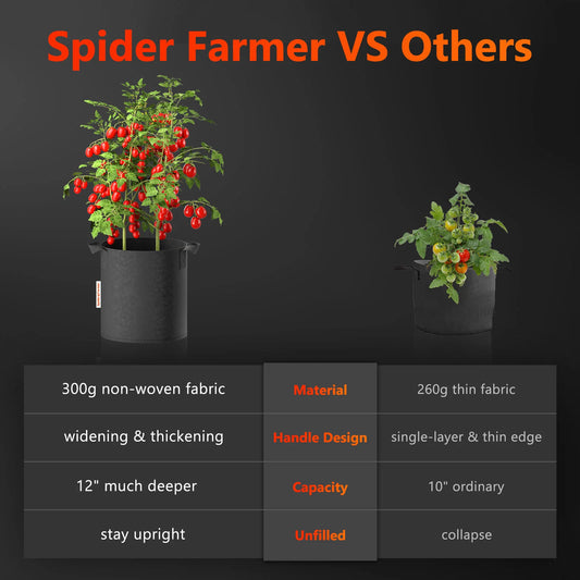 Spider Farmer 5 Gallon (19 Liter) Planting Grow Bag 5 Packs -Stofftöpfe