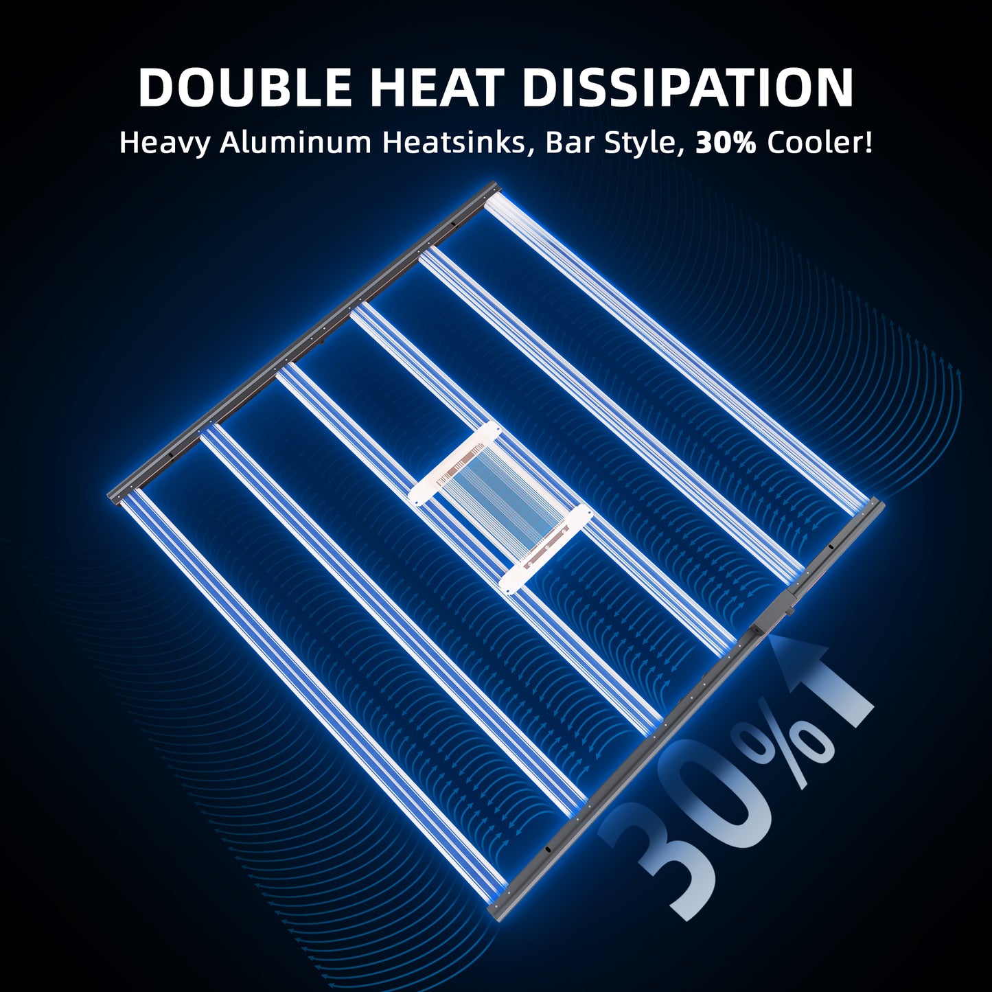 2025 Spider Farmer® G8600 860W WiFi & Bluetooth App-Controlled LED Grow Light