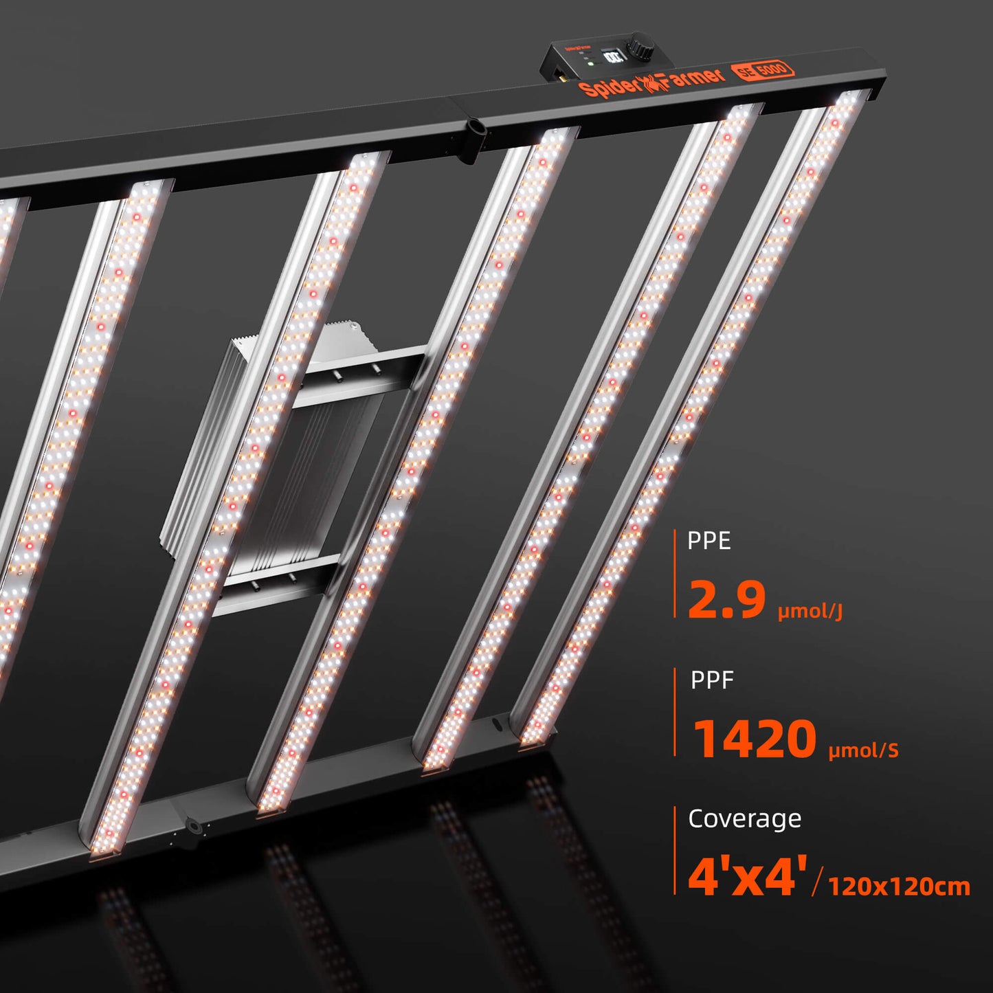 Spider Farmer SE5000 EVO LED Growlampe 480W