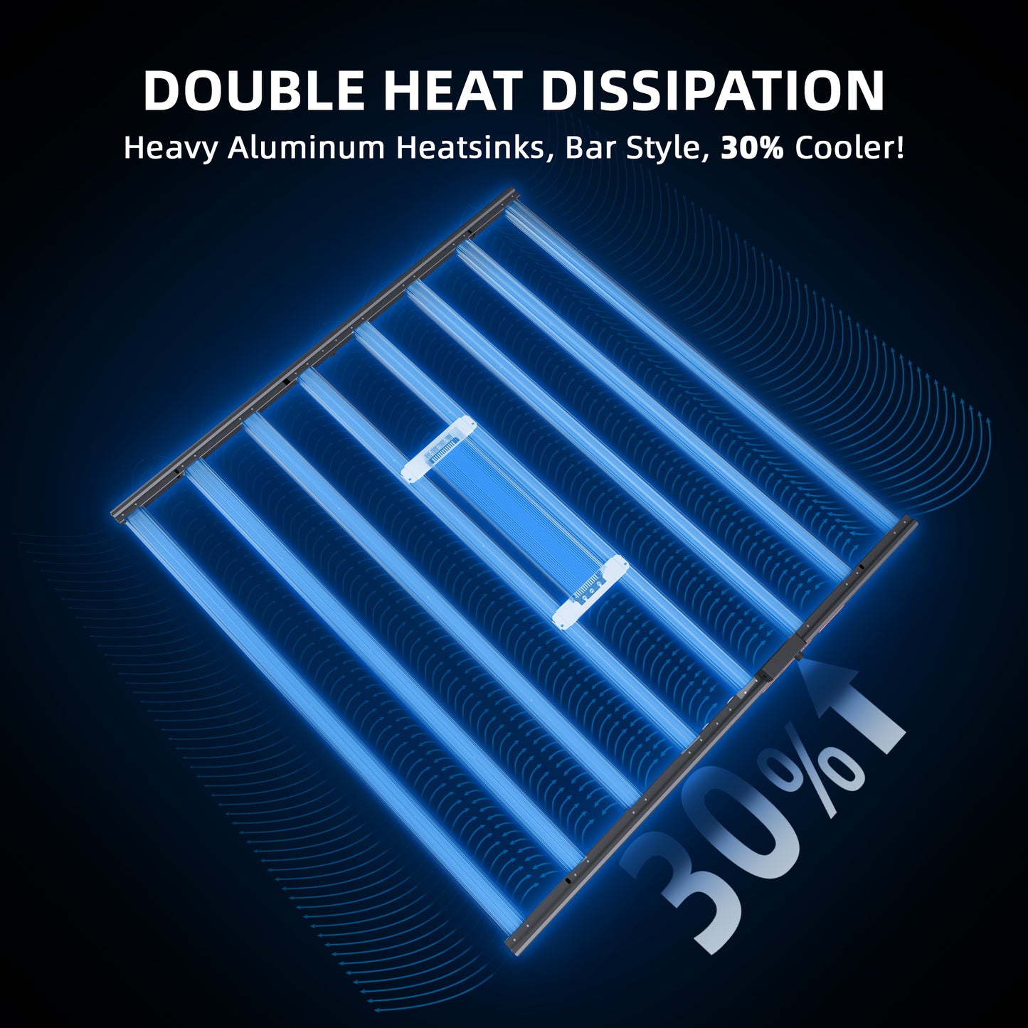 2024 Spider Farmer® G 1000W LED Grow Light Dimmable Full Spectrum Pflanzenlampe