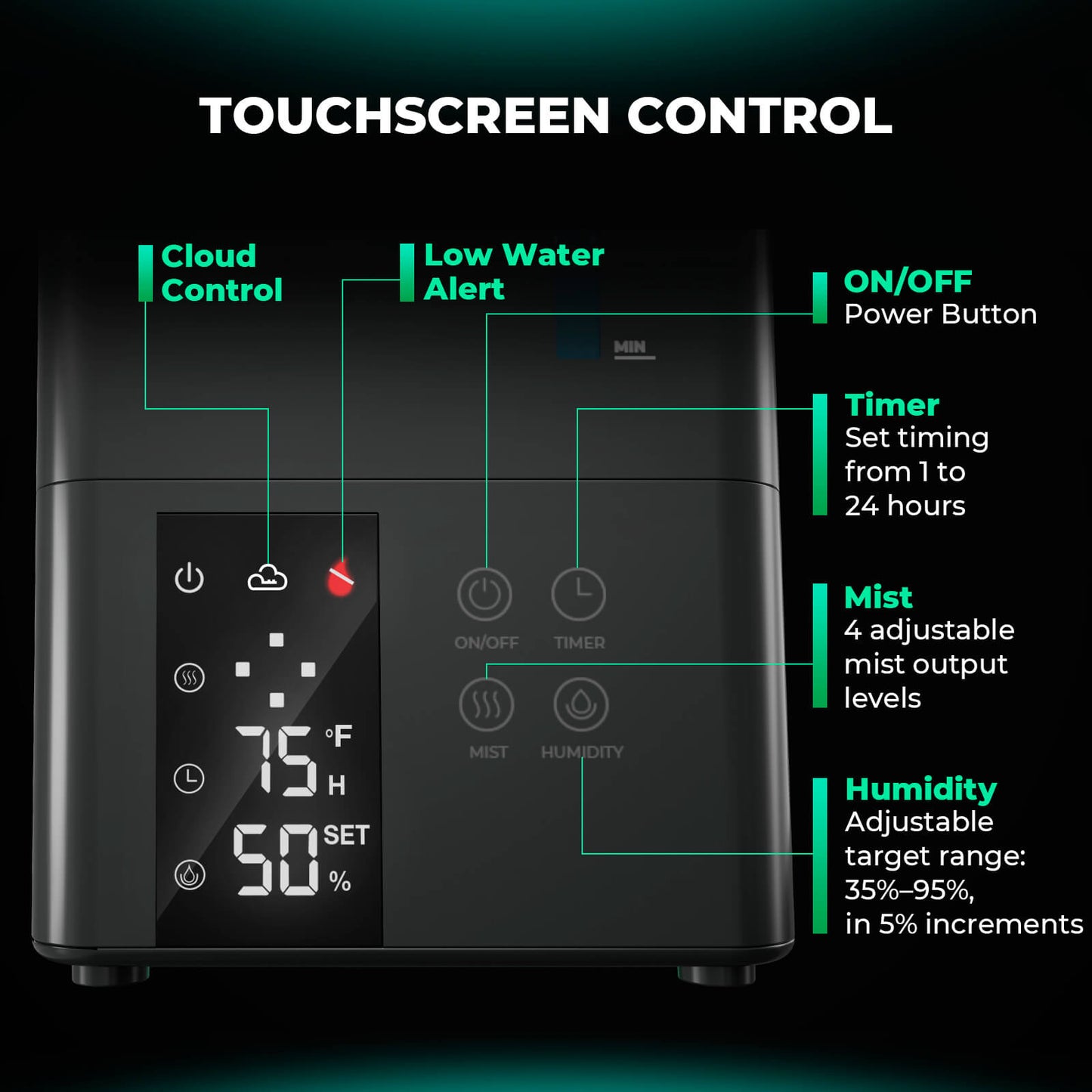 Mars Hydro Luftbefeuchter 6 L Smart – Ultraschall-Befeuchter für Growbox mit iControl-Anschluss