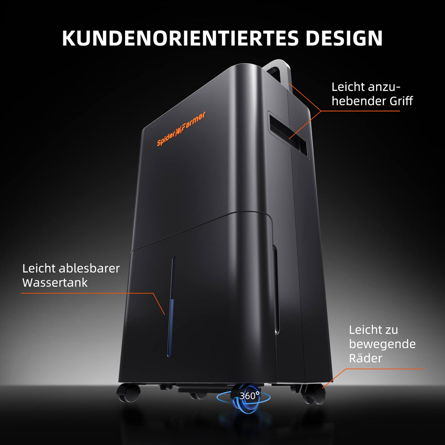 Spider Farmer Luftentfeuchter 15 L für Growboxen