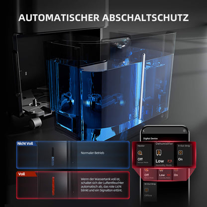 Spider Farmer Luftentfeuchter 15 L für Growboxen