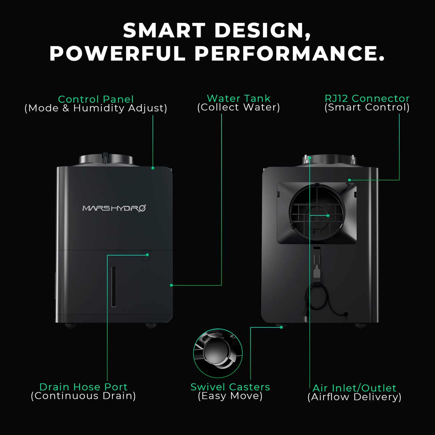 Mars Hydro Luftentfeuchter 12 L/Tag Smart – Entfeuchter für Growbox mit iControl-Anschluss