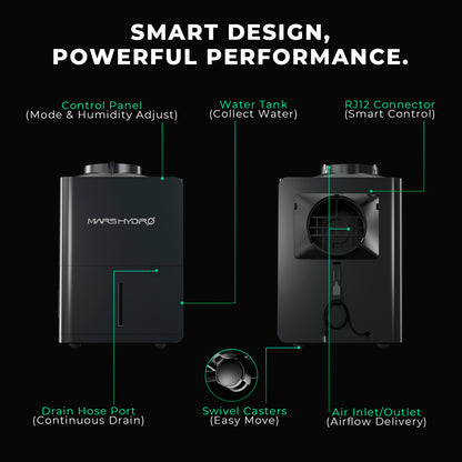Mars Hydro Luftentfeuchter 12 L/Tag Smart – Entfeuchter für Growbox mit iControl-Anschluss