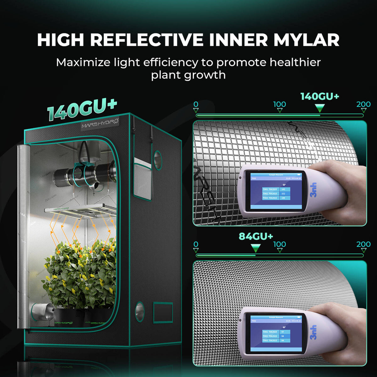 Mars Hydro Growbox Komplettset 120x120x200 cm mit FC 4800 480W