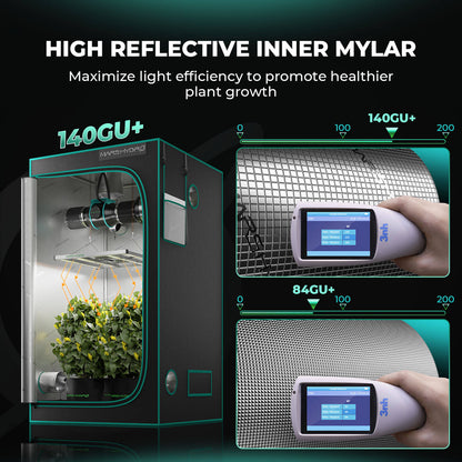 Mars Hydro Growbox Komplettset 120x120x200 cm mit FC 4800 480W