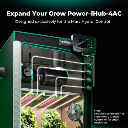 Mars Hydro iHub-4 – smarte 4-fach-Steckdosenleiste für den iControl