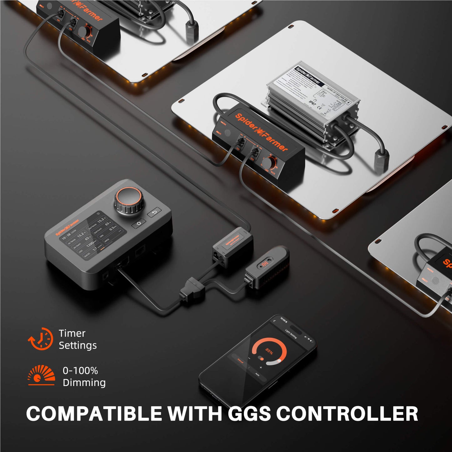 Spider Farmer SF1000D – kompatibel mit dem GGS Controller für App-Steuerung