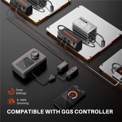 Spider Farmer SF1000D – kompatibel mit dem GGS Controller für App-Steuerung