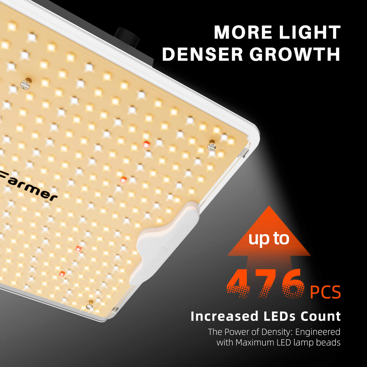 Spider Farmer SF1000D – mehr Dioden, dichteres Licht: 210 Bridgelux-Dioden