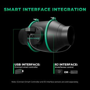 Mars Hydro 120x120x200 cm Komplett Set TSW 2000 LED 300 Watt