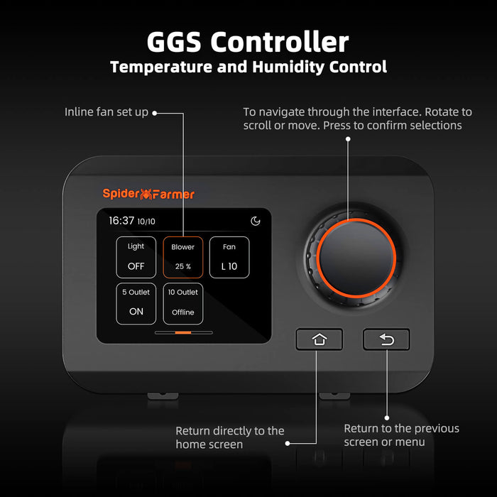 App Controlled Smart Controller (GGS System)