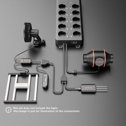 2025 Spider Farmer GGS AC10 with Next-Gen 6” Clip Fan