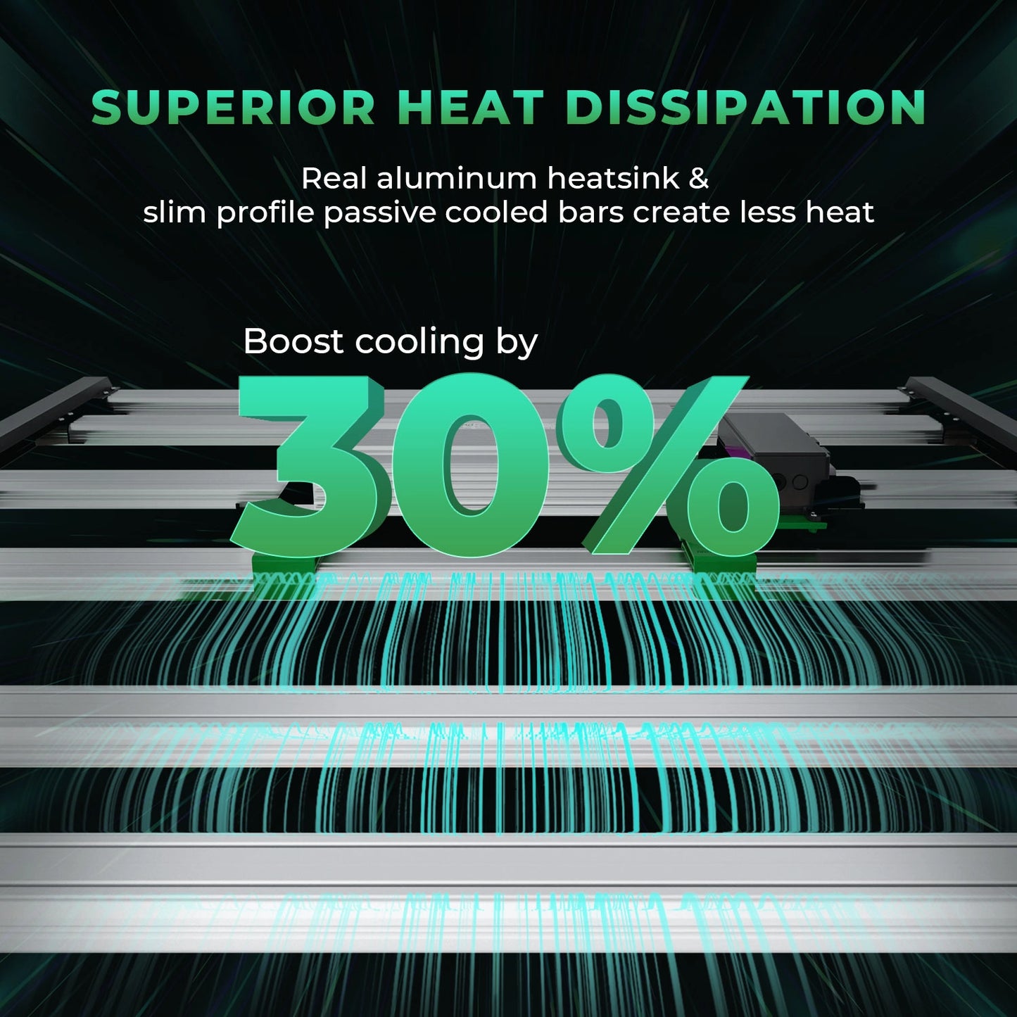 Mars Hydro FC-E4800 LED Komplett Set 100x100x180cm