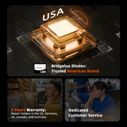 Spider Farmer 140x70x200cm Komplett Set G4500 LED 320 Watt mit Smarter Steuerung