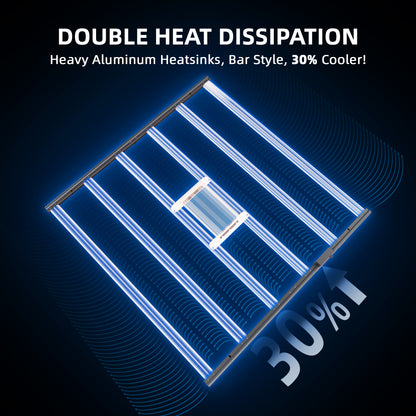 2025 Spider Farmer® G8600 860W WiFi & Bluetooth App-Controlled LED Grow Light