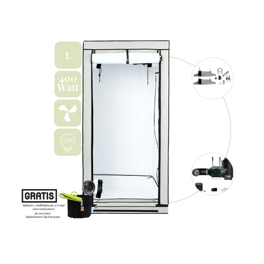 Homebox L Grow Set +2x SANlight 3-100 1.5 200W +Thermostat-Lüfter