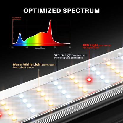 Spider Farmer SE4500 EVO 320W LED LED Growlampe