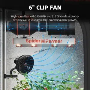 Spider Farmer 90x90x180cm Komplettset  G3000 LED 300 Watt