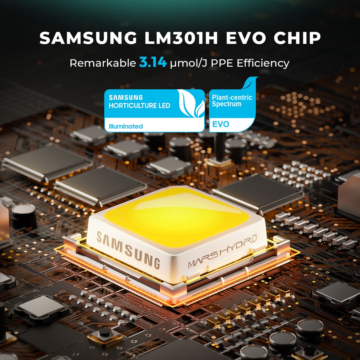 MarsHydro FC-1500-EVO Samsung LM301H EVO 150W