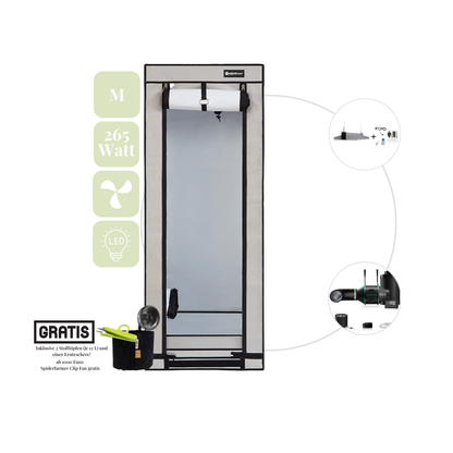 Homebox M Grow Set + SANlight 4-80 1.5 265 W +Thermostat-Lüfter