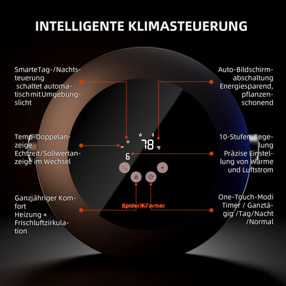 2025 Spider Farmer 540W Grow-Zelt-Heizung