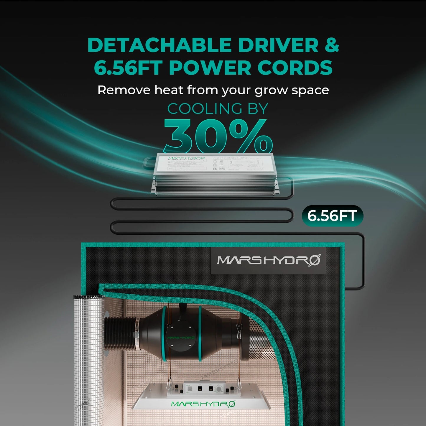 MarsHydro TSL 2000 300W LED