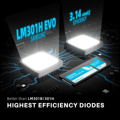 2025 Upgrade Spider Farmer® 120x60x180cm Complete Grow Tent Kit丨SF2000 301H EVO