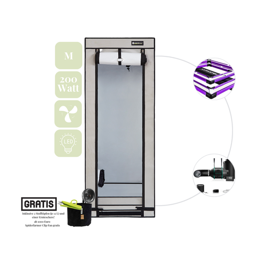 Homebox M Grow Set + Lumatek ATS200W +Thermostat-Lüfter
