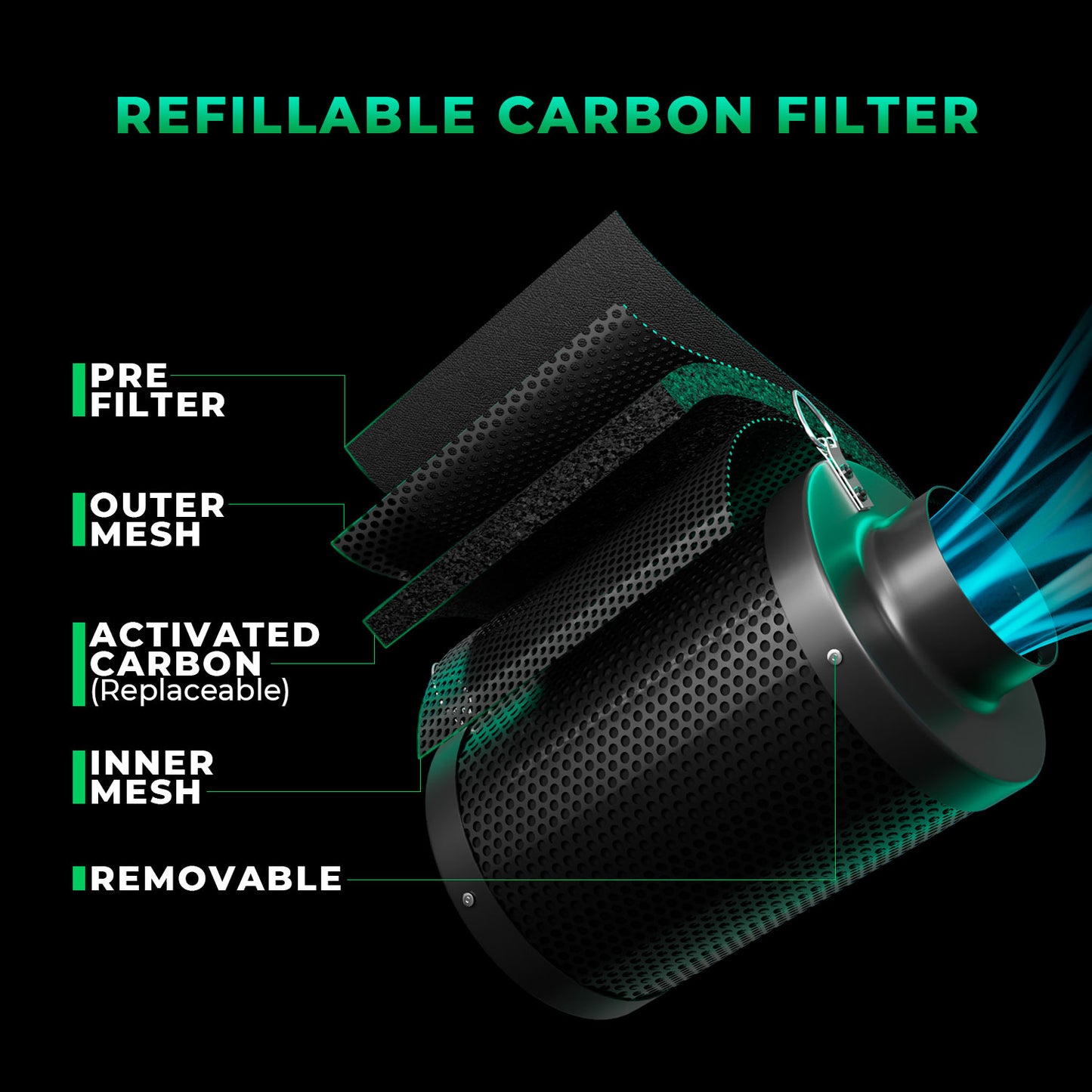 Mars Hydro iFresh 6-Zoll Smart Inline Rohrventilator und Aktivkohlefilter