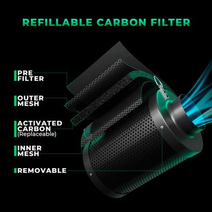 Mars Hydro iFresh 6-Zoll Smart Inline Rohrventilator und Aktivkohlefilter