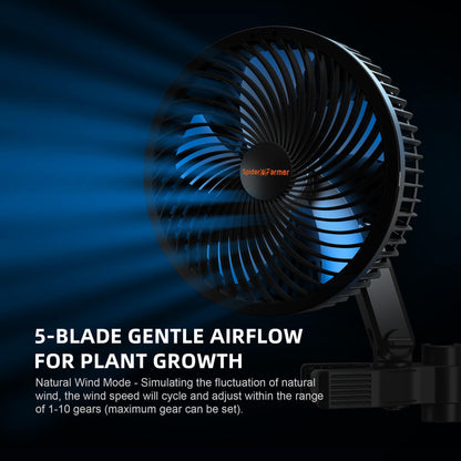 Spider Farmer 120x120x200cm Komplett Set SF4000 LED 450 Watt mit Smarter Steuerung