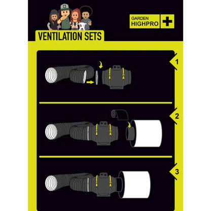 GardenHighPro 60x60x160cm Komplett Set
