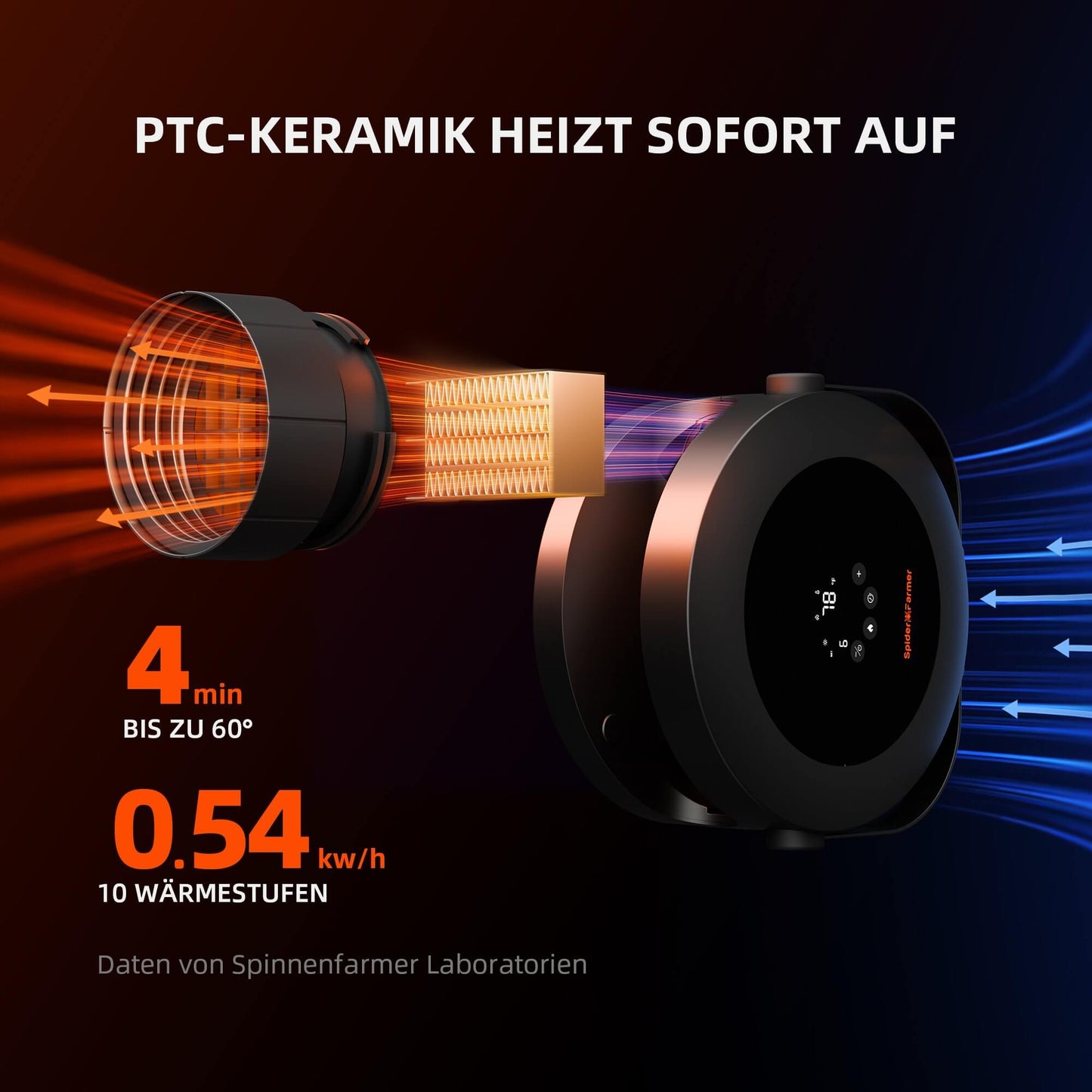 2025 Spider Farmer 540W Grow-Zelt-Heizung