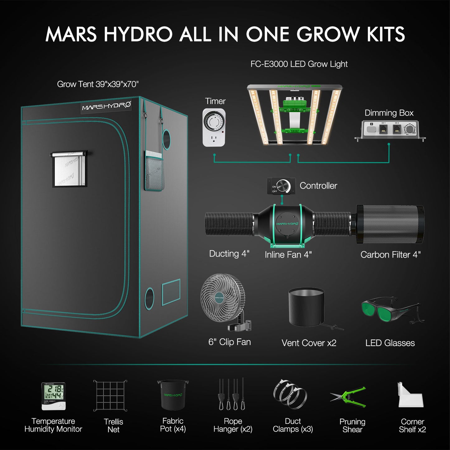 Mars Hydro 100x100x180cm Komplett Set FC-E3000 LED 300 Watt