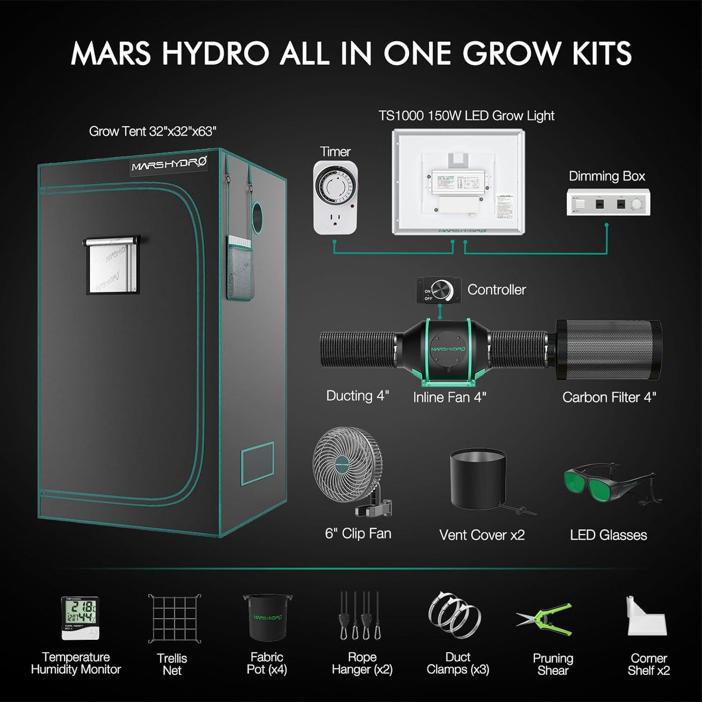 Mars Hydro 80x80x160 cm Komplett Set  TS 1000 LED 150 Watt