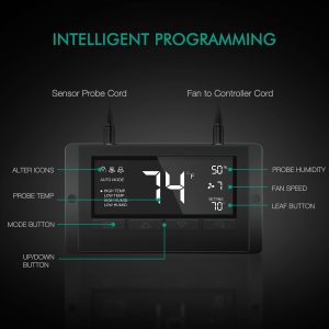 Mars Hydro 4 Zoll Rohrventilator mit Thermostat-Controller und Aktivkohle Filter