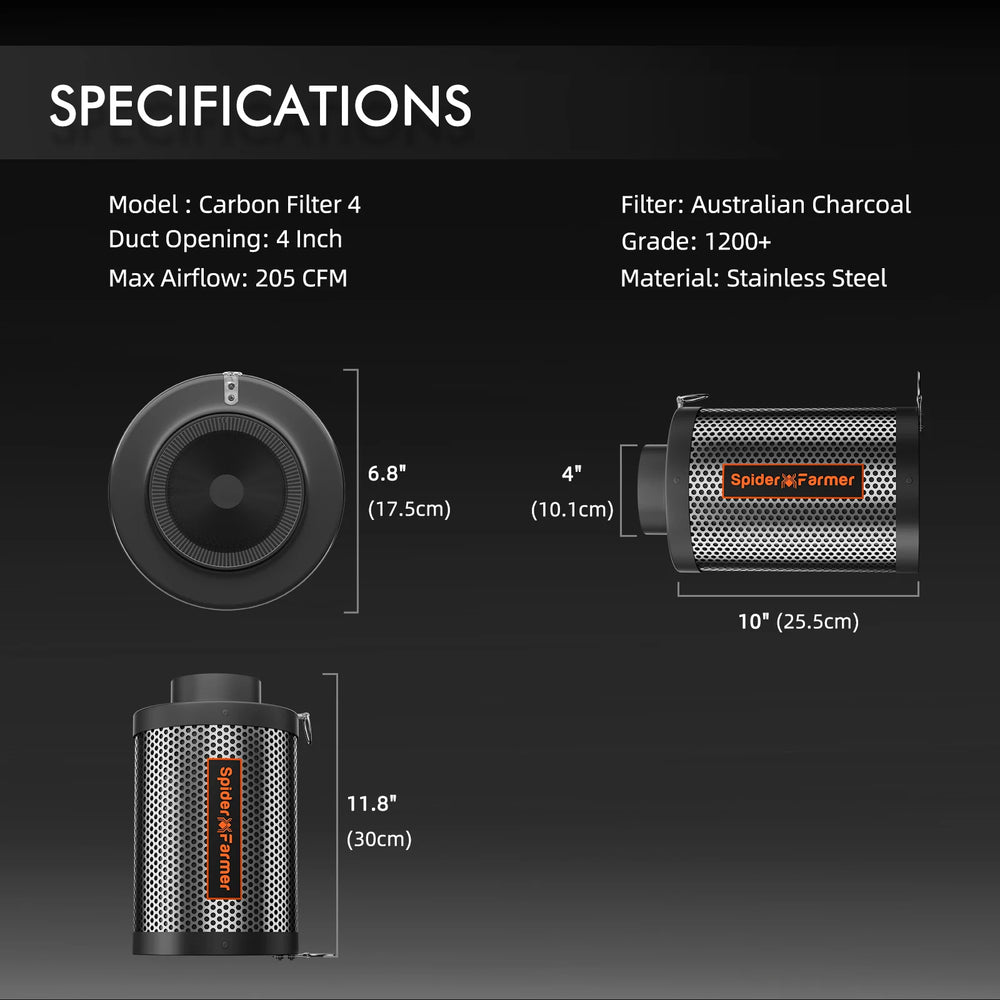 Aktivkohlefilter 100 mm
