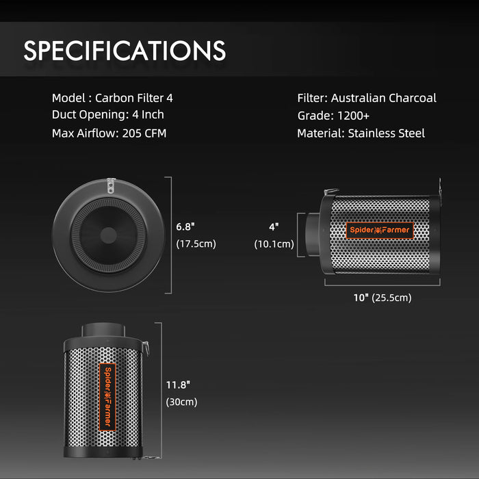 Aktivkohlefilter 100 mm