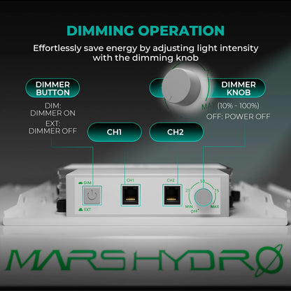 Mars Hydro TS 3000 450 Watt LED