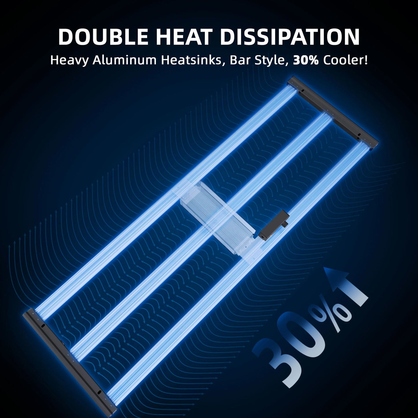 Spider Farmer 140x70x200cm Komplett Set G4500 LED 320 Watt mit Smarter Steuerung