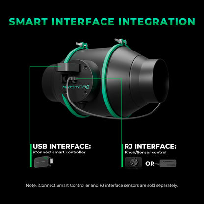 Mars Hydro iFresh 4-Zoll Smart Inline Rohrventilator und Aktivkohlefilter