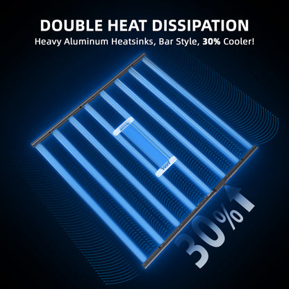 2024 Spider Farmer® G 1000W LED Grow Light Dimmable Full Spectrum Pflanzenlampe