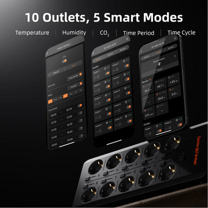 Spider Farmer GGS AC10 Smarte Steckdosenleiste mit Temperatur-, Feuchtigkeits- und Lichtsensor