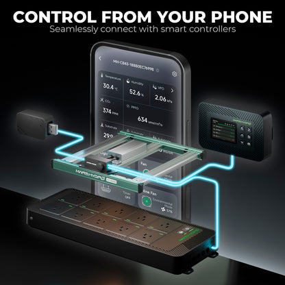 Mars Hydro FC 1500 EVO passive Kühlung – lüfterlose Aluminium-Bars