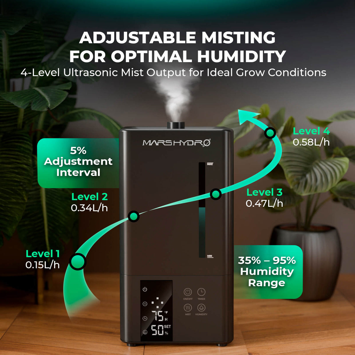 Mars Hydro Luftbefeuchter 6 L Smart – Ultraschall-Befeuchter für Growbox mit iControl-Anschluss