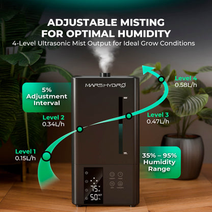 Mars Hydro Luftbefeuchter 6 L Smart – Ultraschall-Befeuchter für Growbox mit iControl-Anschluss