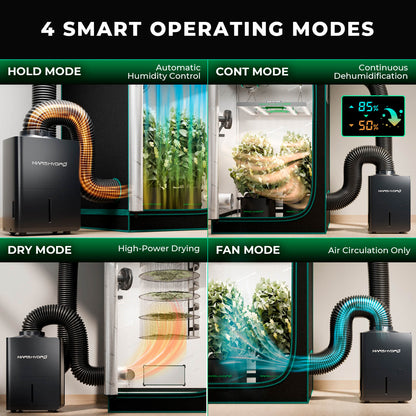 Mars Hydro Luftentfeuchter 12 L/Tag Smart – Entfeuchter für Growbox mit iControl-Anschluss