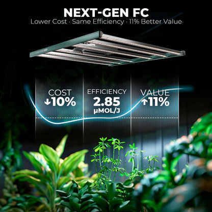 MarsHydro FC-4800 LED 480W
